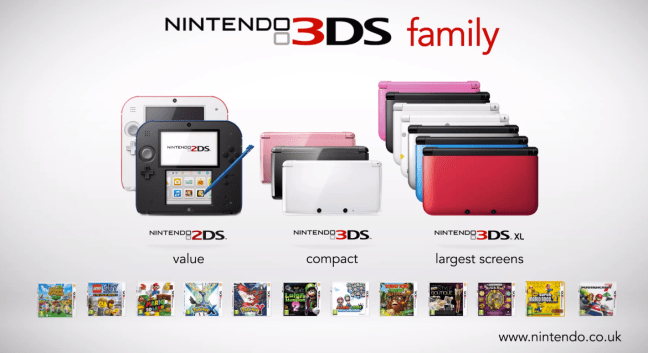 One big happy, profitable family.