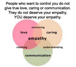 In the weeks that had lead up to and directly proceeding the end of the relationship, all attempts at communication came from me. To Sinda, attempts to talk about our problems were emotionally smothering her during the relationship, and then not related to her as soon as it was over. 