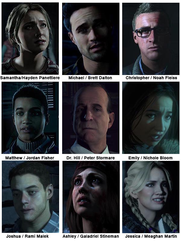 Until Dawn's cast includes all the stereotypes that would be expected in a horror movie. 