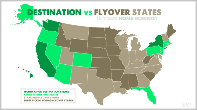 Flyover States