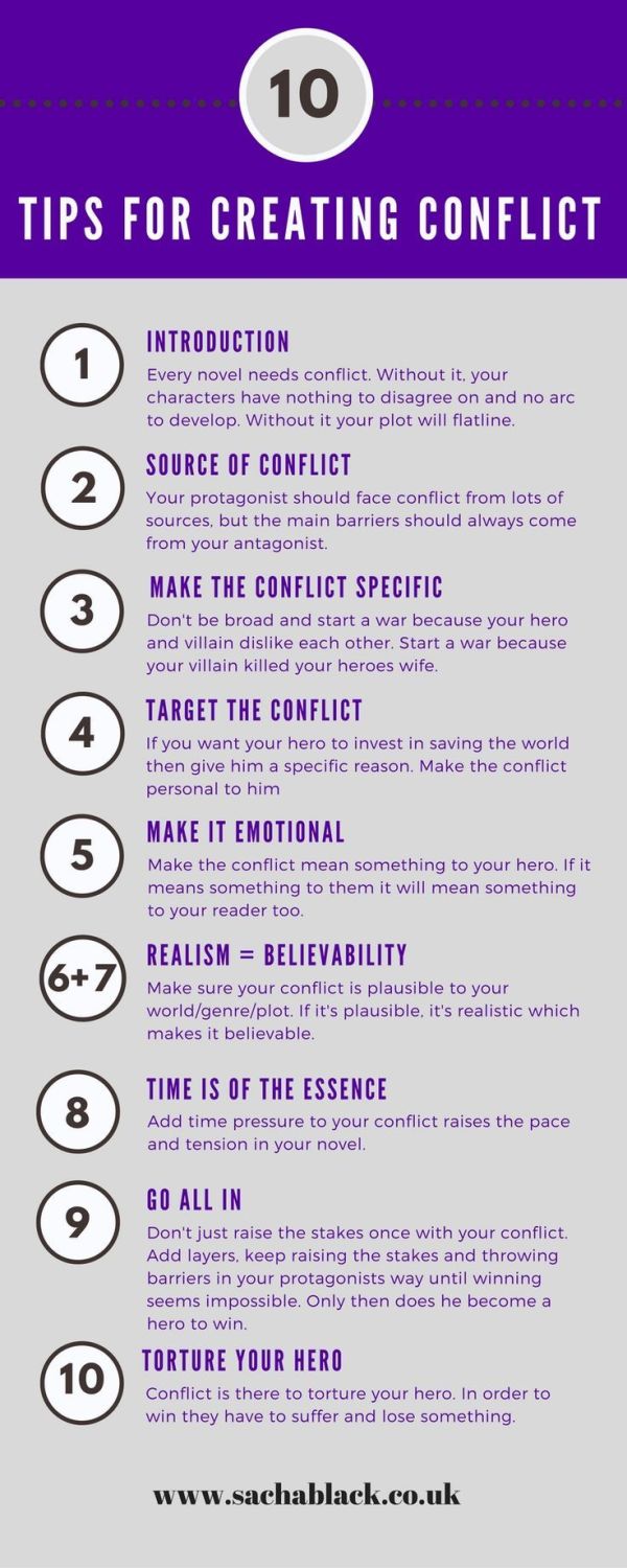 Conflict writing