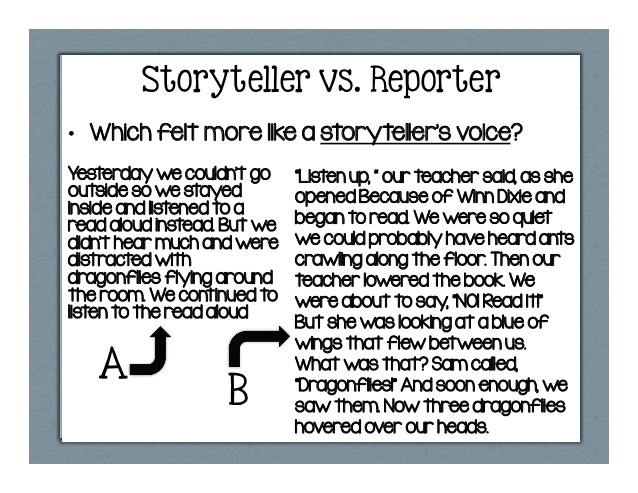Writing Challenges: Storytelling Voice vs. Plot – Colin McMahon