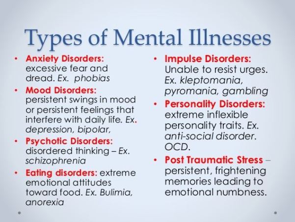 Mental Illness Character Writing